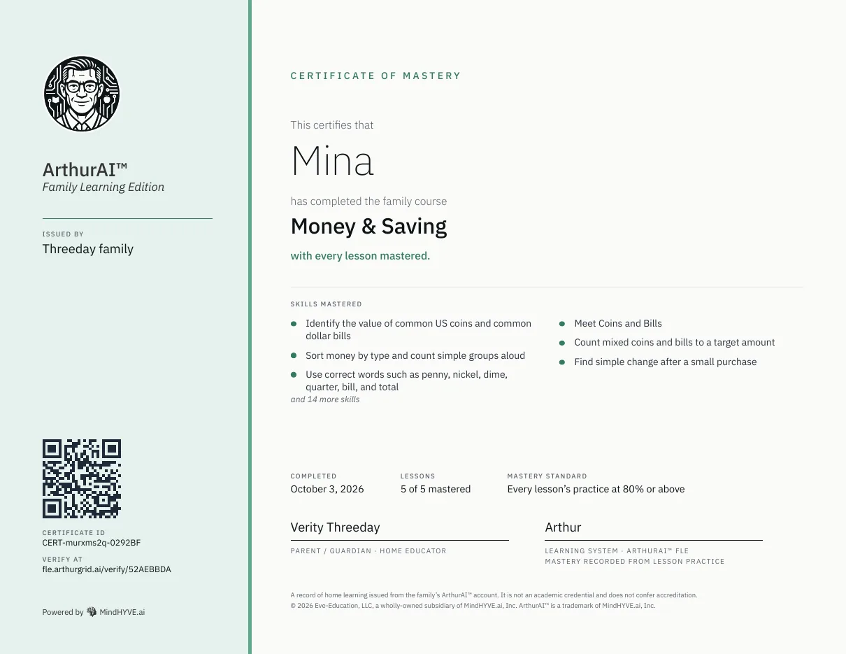 A Certificate of Mastery for Mina, who has completed the family course Money & Saving with every lesson mastered. It lists skills mastered, the completion date, 5 of 5 lessons mastered, a parent signature line, a QR code and a verify address, and a note that it is a record of home learning and not an academic credential.