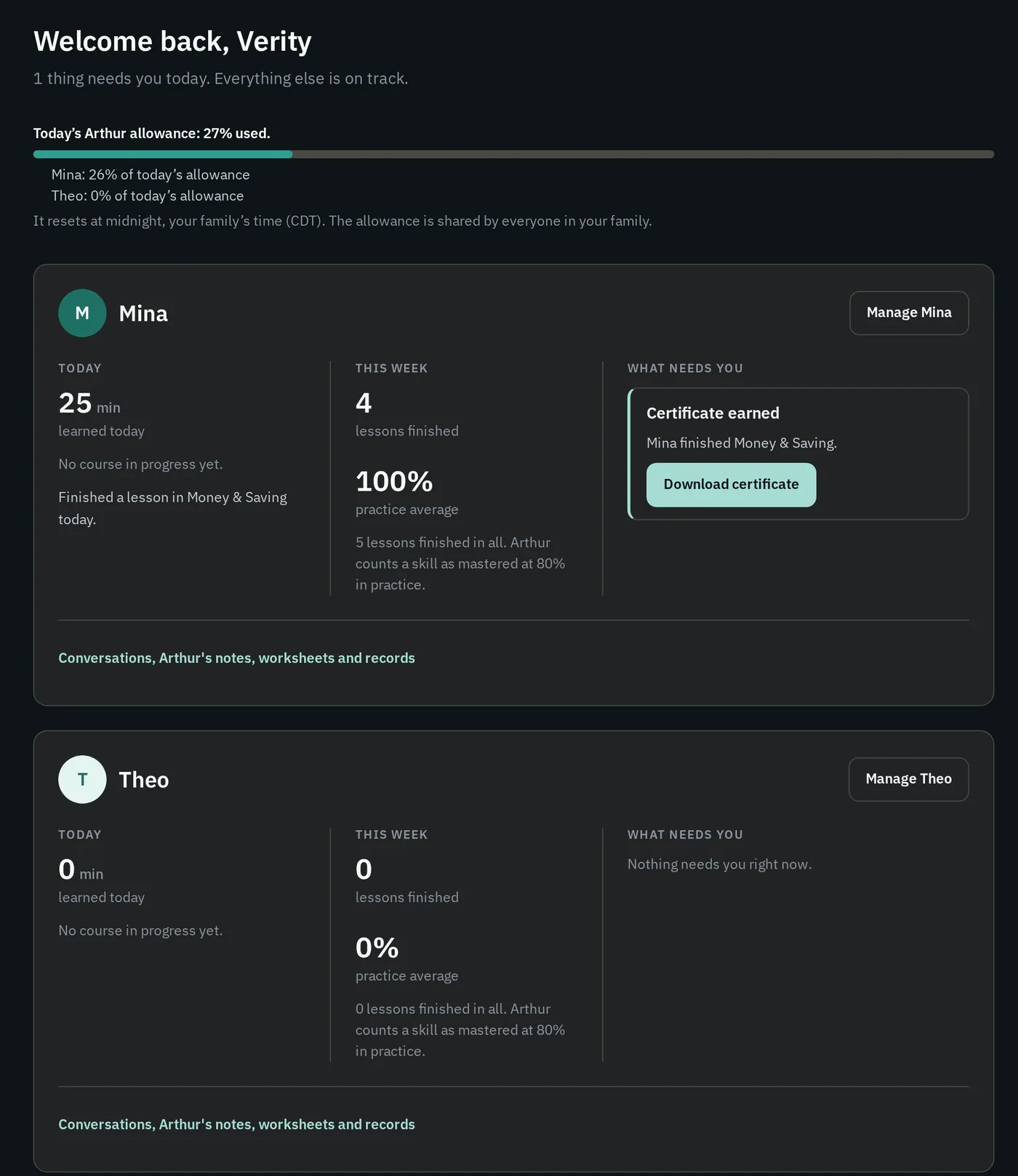 The same Family Dashboard in the dark theme, with Mina’s and Theo’s cards on a charcoal background and the Download certificate button in pale teal.